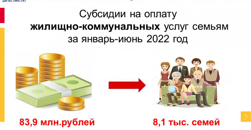 Субсидии на оплату жилищно-коммунальных услуг семьям за январь-июнь 2022 г.